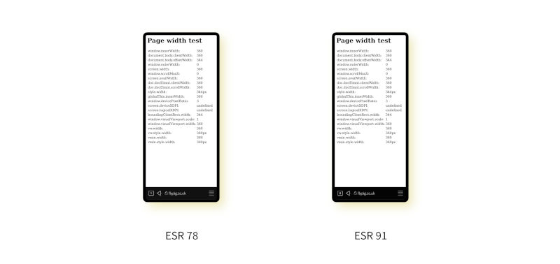 Screenshots showing the test page on ESR 78 and ESR 91. Each lists various JavaScript queries (e.g. window.innderWidth) with them both showing identical numerical results in both screenshots.