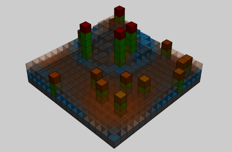 A 3D grid showing some land covered in soil, all in the form of different coloured blocks, along with some plants growing in the soil