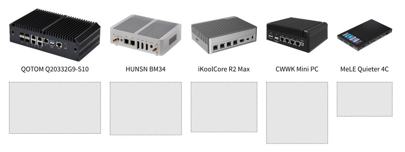 Product images of the five contenders, from left to right: QOTOM Q20332G9-S10, HUNSN BM34, iKoolCore R2 Max, CWWK Mini PC and MeLE Quieter 4C. Beneath each image is a box representing the relative size of each device.